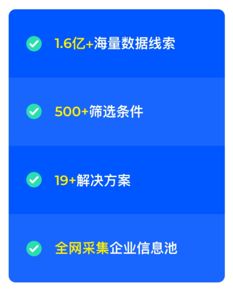 数企云查客——企业获客的秘密武器